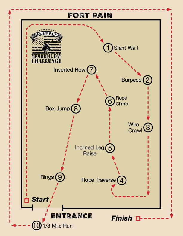 Map of Memorial Day Challenge Course
